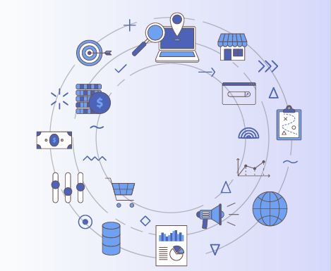 Best Digital Marketing Services in Bangladesh