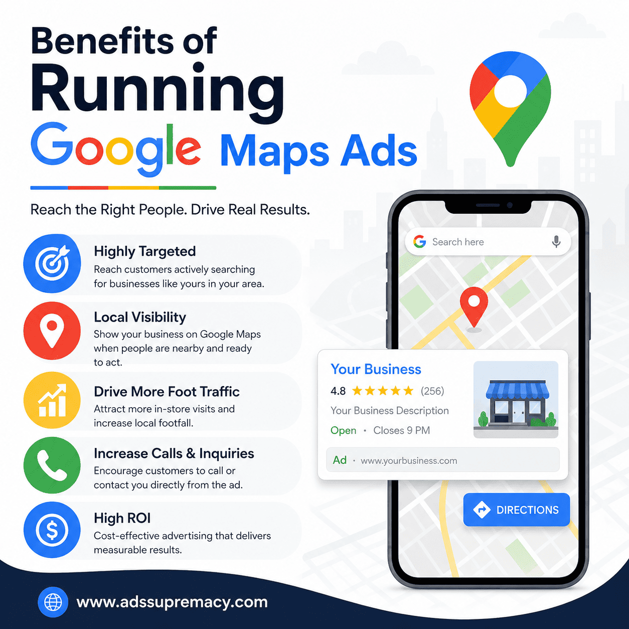 Benefits of Running Google Maps Ads