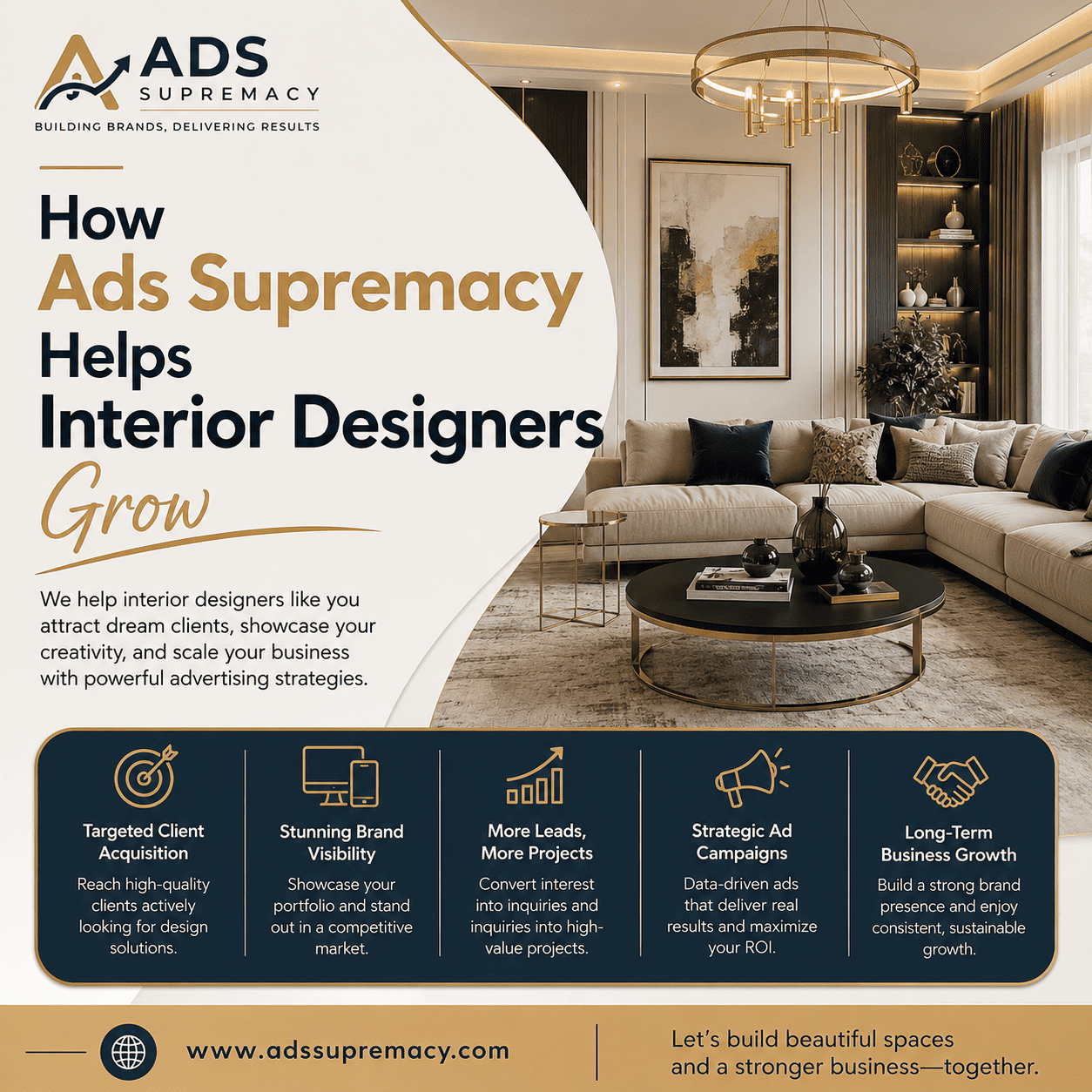 How Ads Supremacy Helps Interior Designers Grow