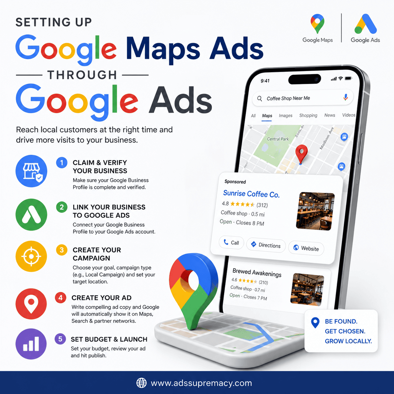 Setting Up Google Maps Ads Through Google Ads