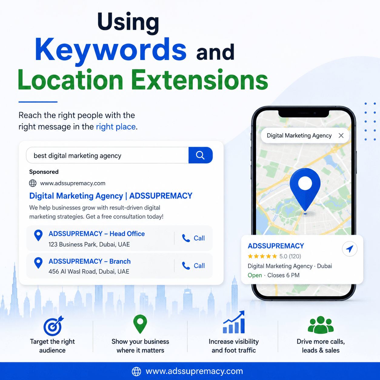 Using Keywords and Location Extensions