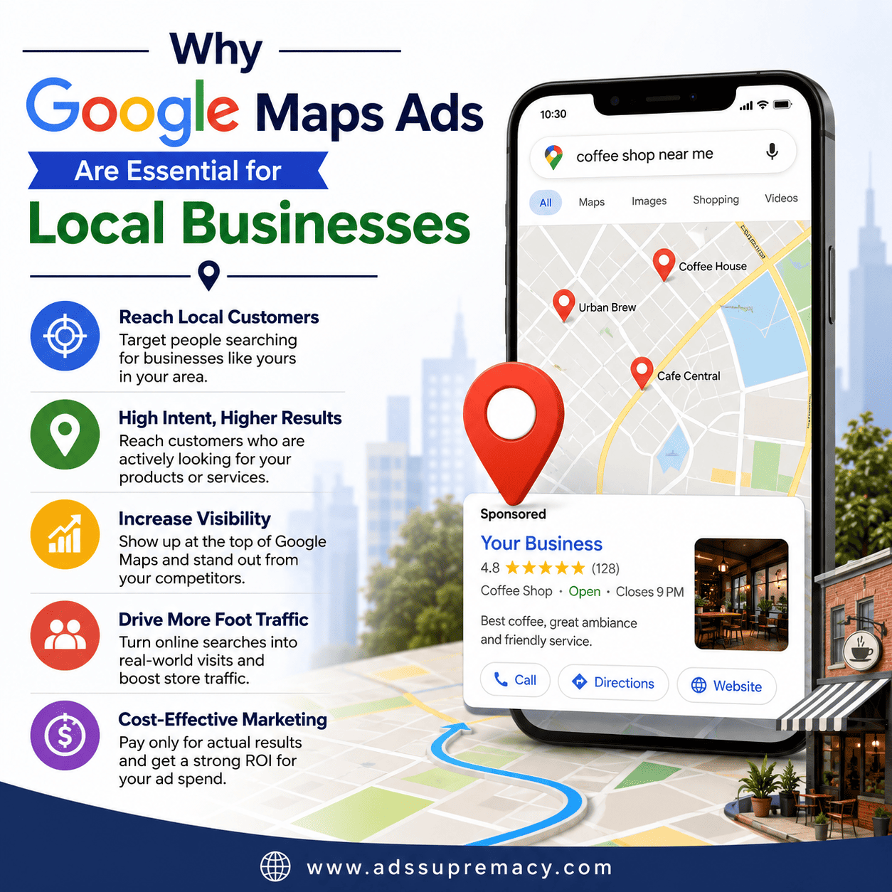 Why Google Maps Ads Are Essential for Local Businesses